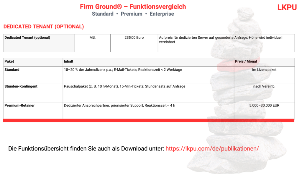 Firm Ground 9