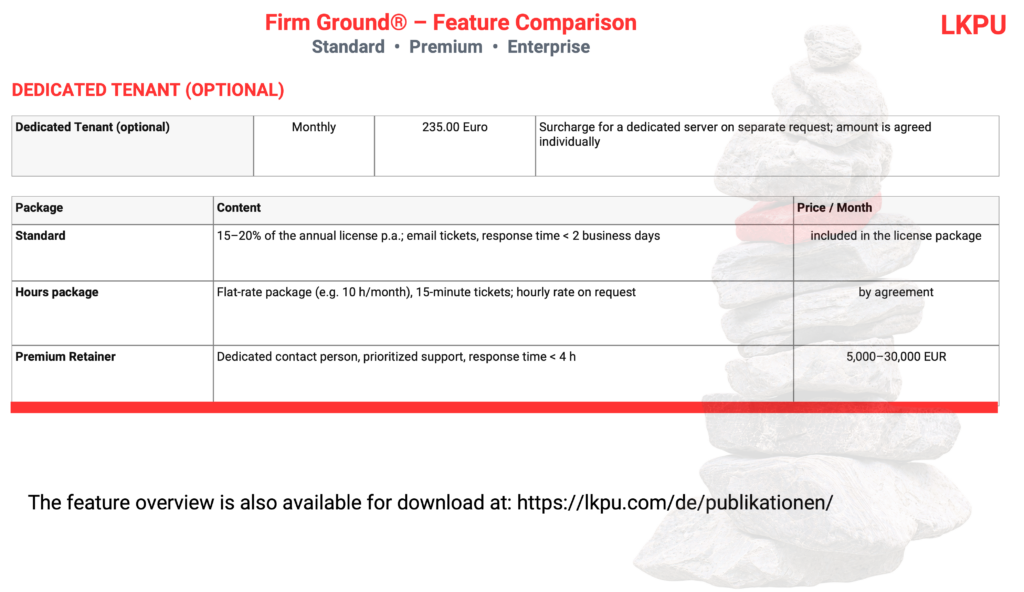 Firm Ground E 9
